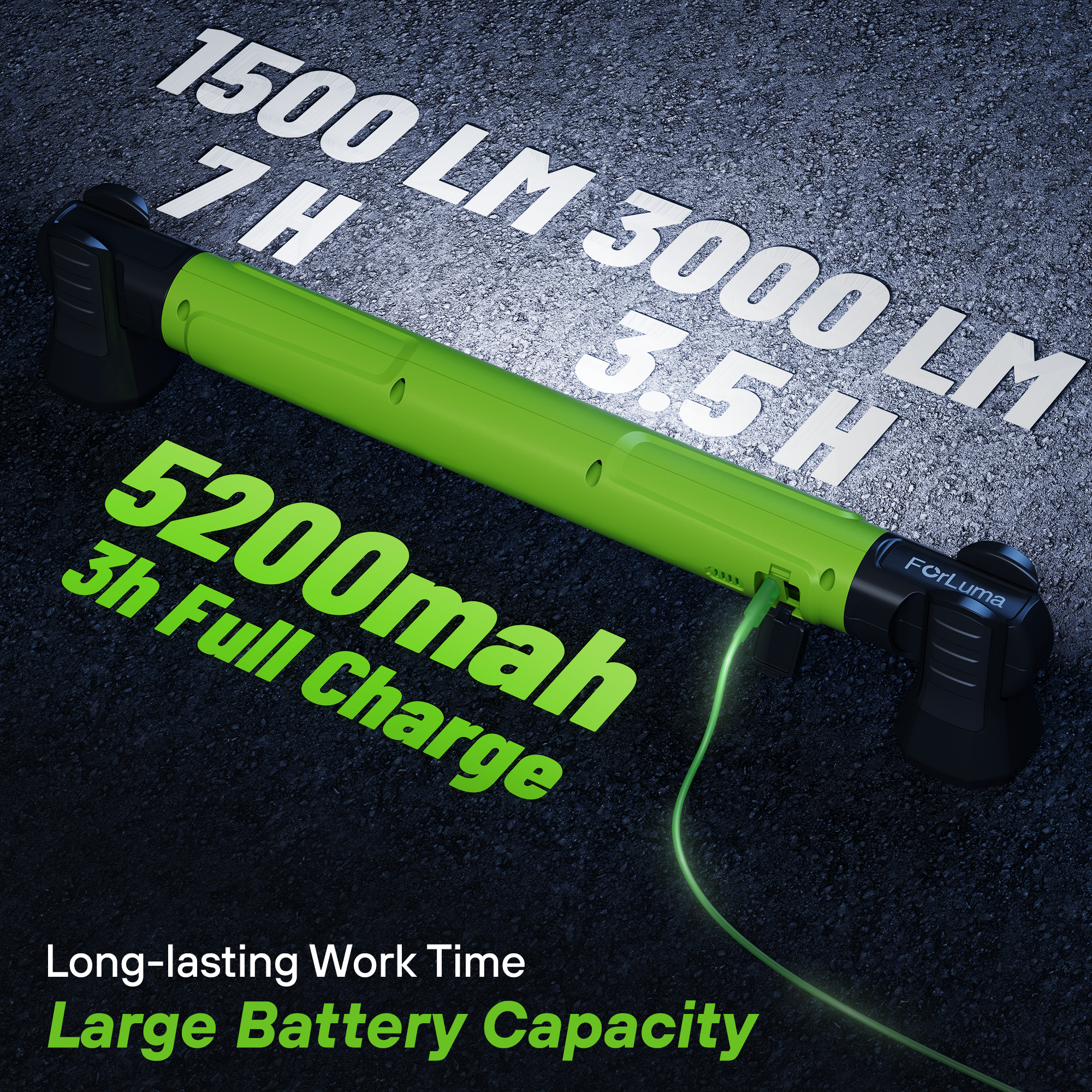 3000 Lumen Magnetic Work Light | FORLUMA