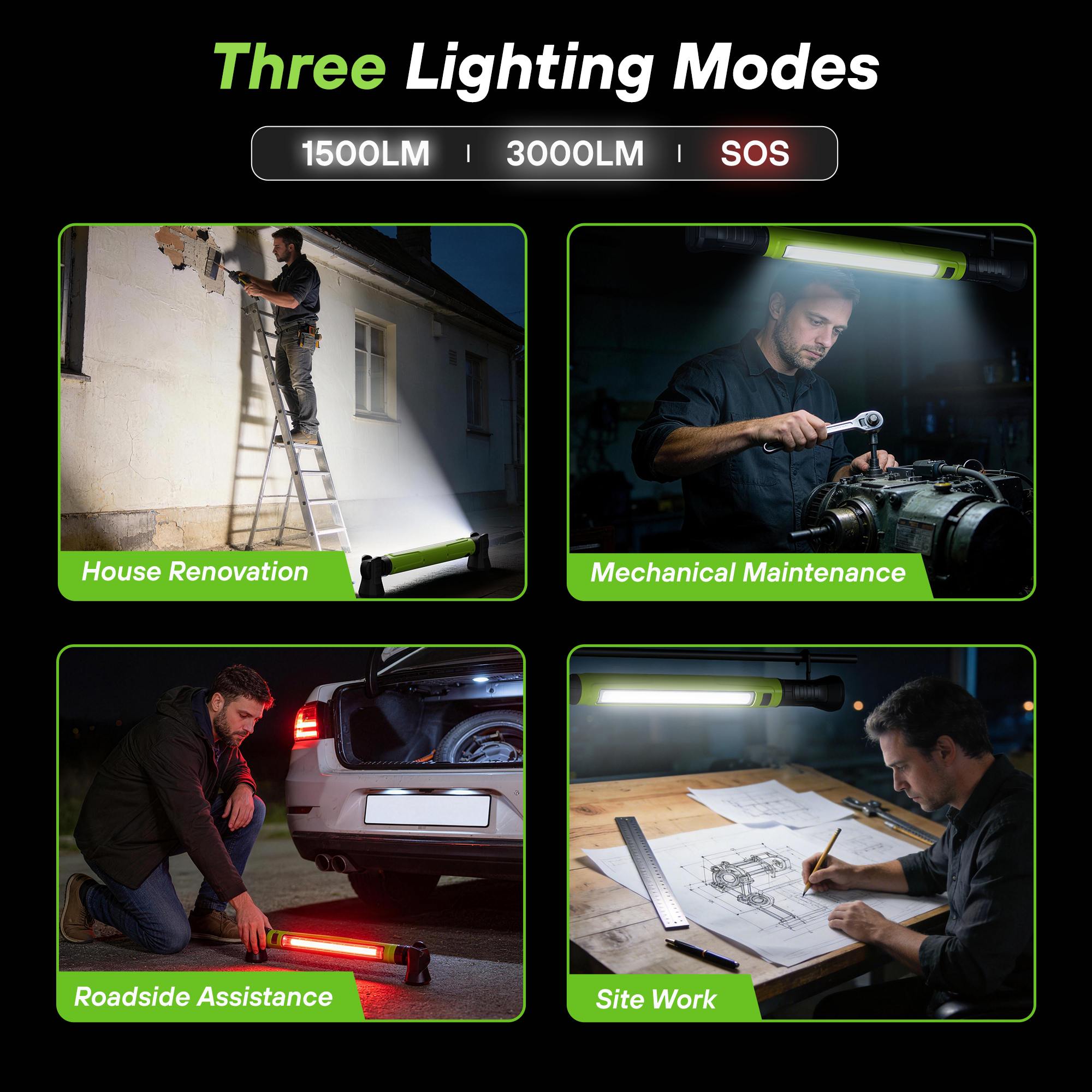 3000 Lumen Magnetic Work Light | FORLUMA